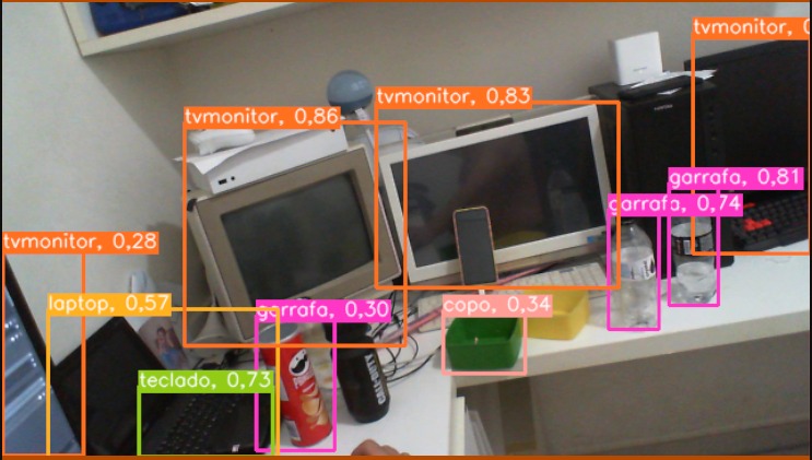 Object detection and  recognition